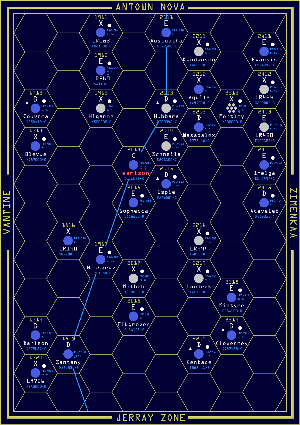 Generating Subsector Map...