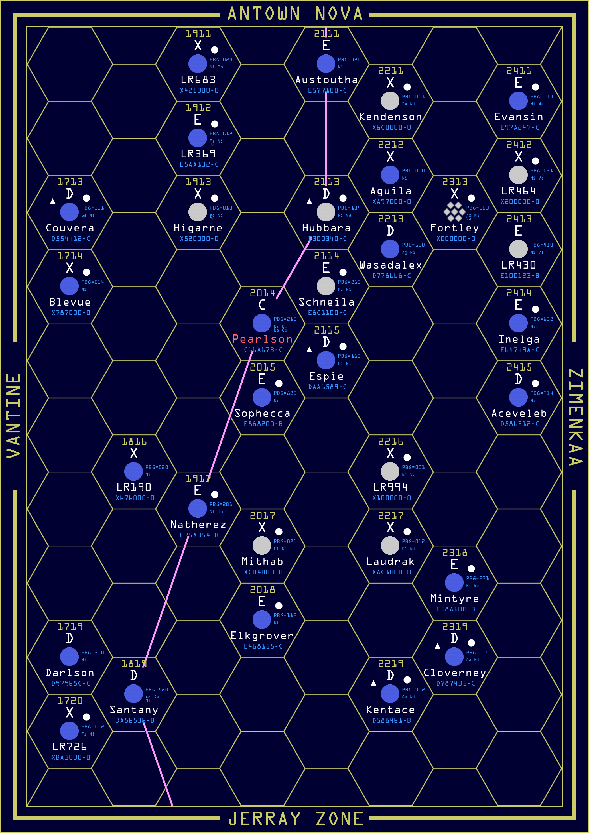 Generating Subsector Map...
